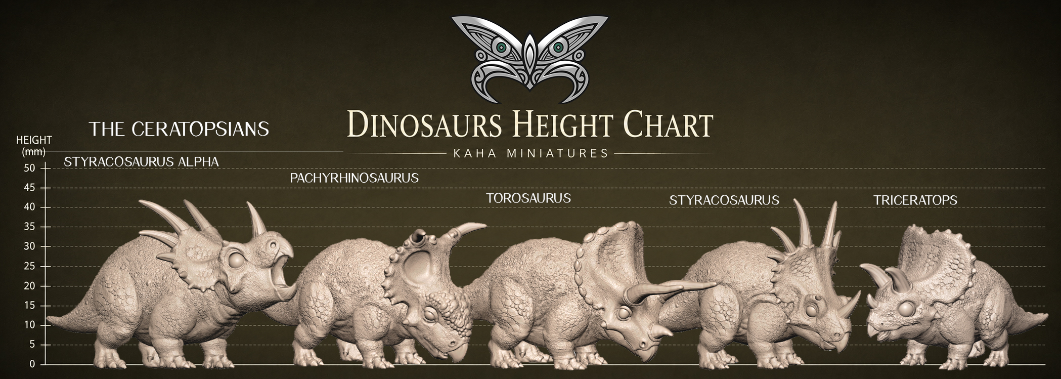 DINOSAURS LIFE SET CERATOPSIANS